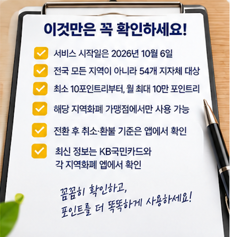  KB국민카드 포인트리 지역화폐 전환 전 꼭 확인할 것