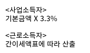 원천세