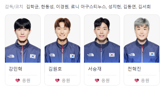 ํ๋ฆฌ์ฌ๋ฆผํฝ ๋ฐฐ๋๋ฏผํด ๊ฒฐ์น ์ค๊ณ