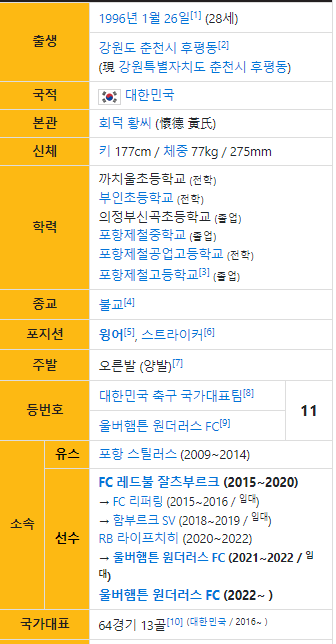 황희찬