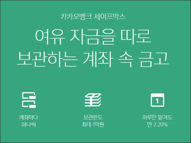 카카오뱅크