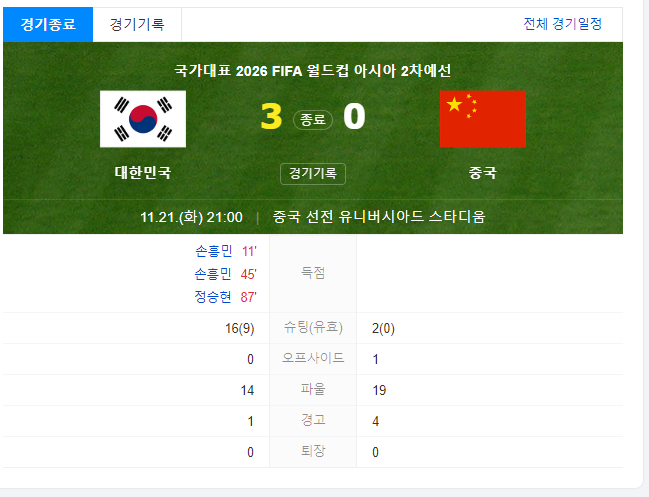 한국 중국 축구 하이라이트