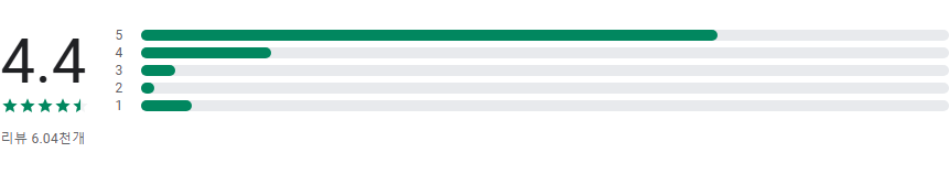 SBS 뉴스 앱, 실시간 뉴스속보 보기, 다양한 콘텐츠 제공