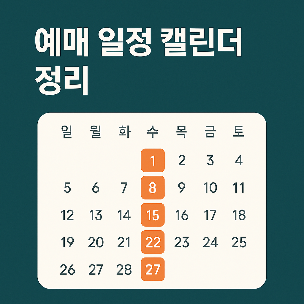 2025 추석 기차표 예매 일정 및 대상, 방법, 실전 전략 및 꿀팁 총정리