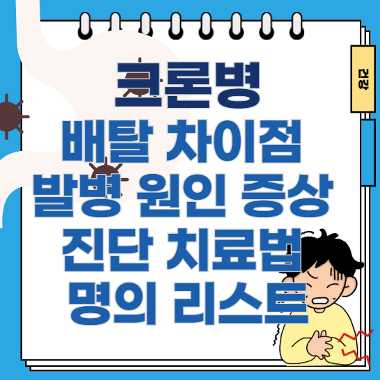 크론병-배탈-차이점-발병-원인-증상-진단-치료-명의-리스트