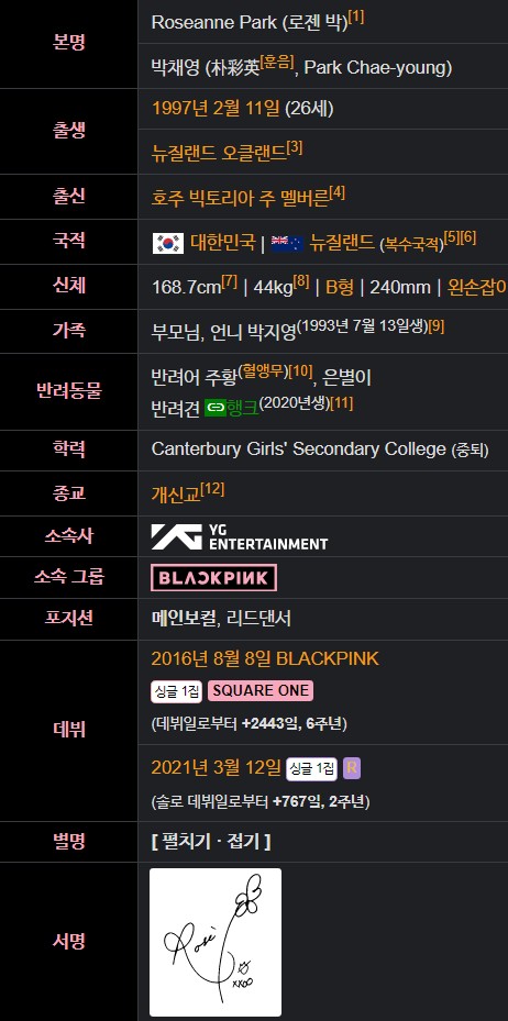 로제 나이 국적 학력 블랙핑크 프로필