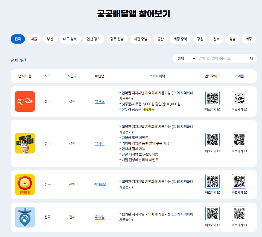 우리지역 공공배달앱 검색