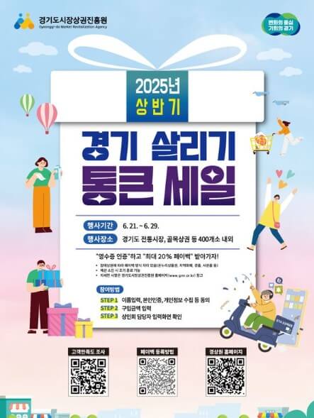 2025년 상반기 경기 살리기 통큰 세일, 전통시장,골목상권 페이백