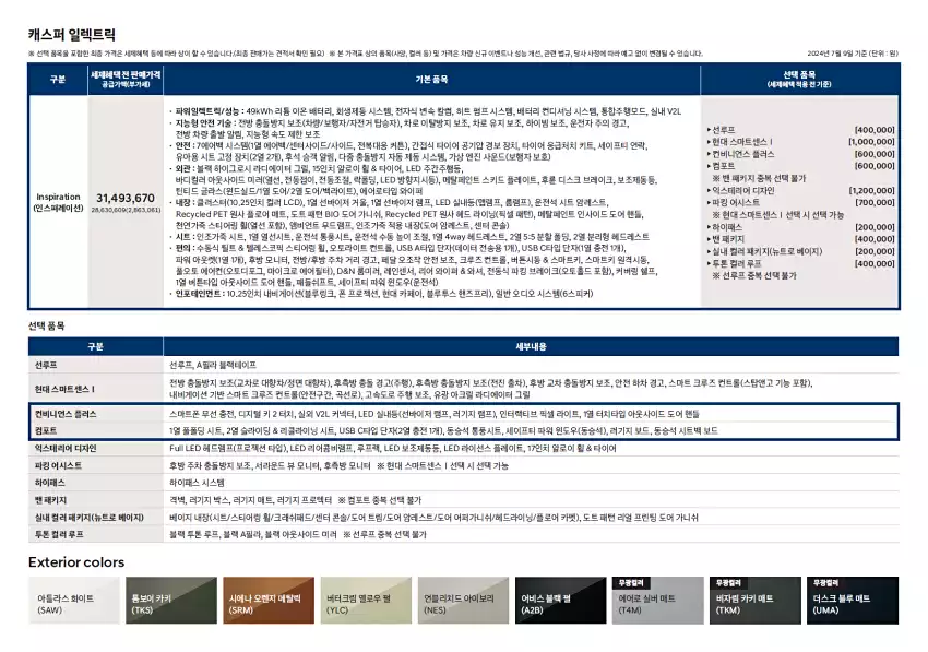 캐스퍼 일렉트릭 가격표입니다.