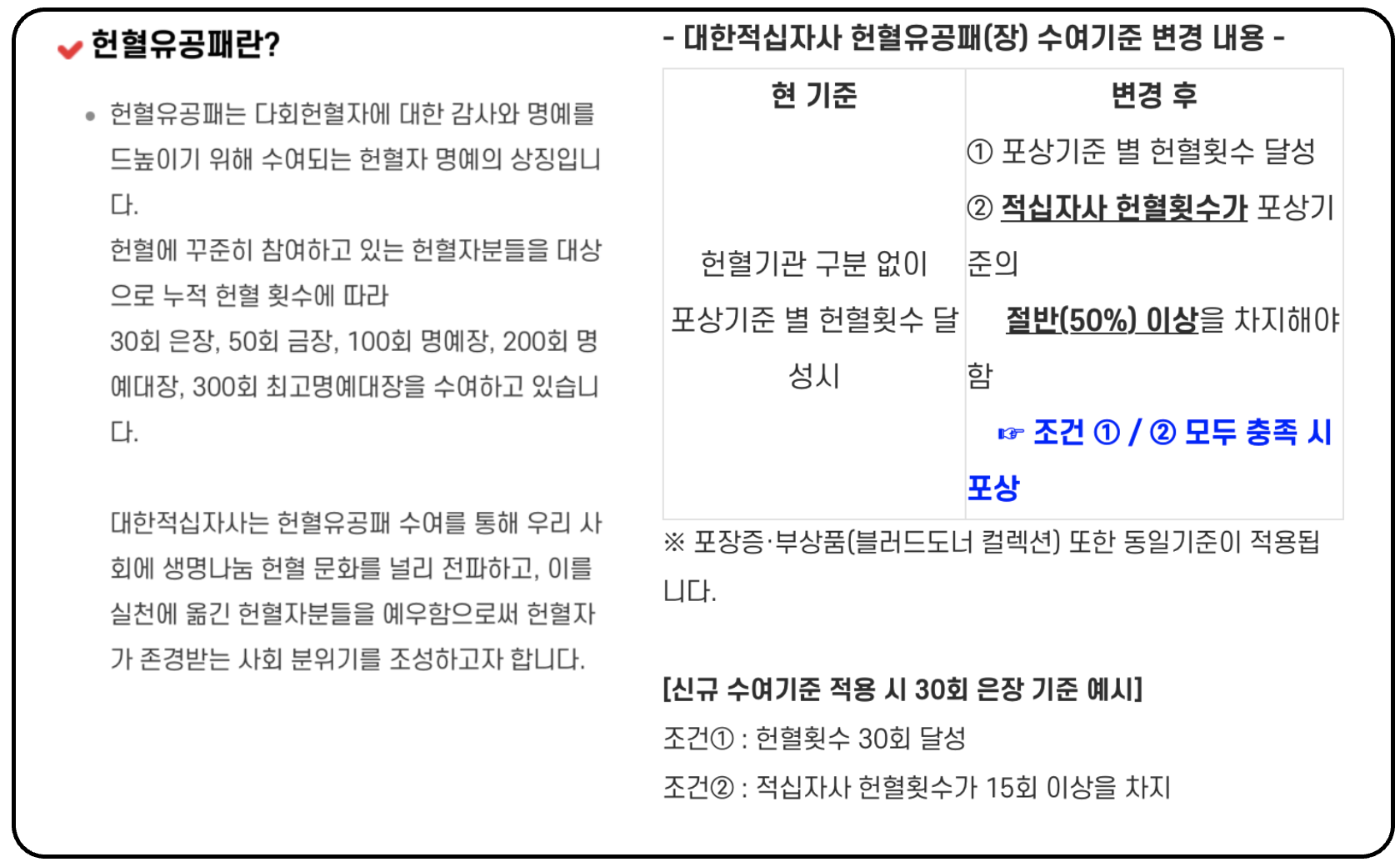 대한적십자사 유공패 종류 및 수여기준