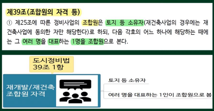 재개발-조합원-자격