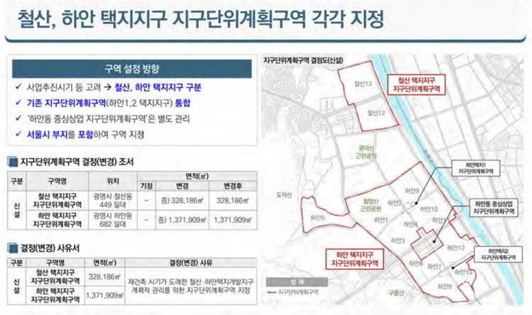 철산・하안택지지구-구역설정방향-통합지구단위계획내용