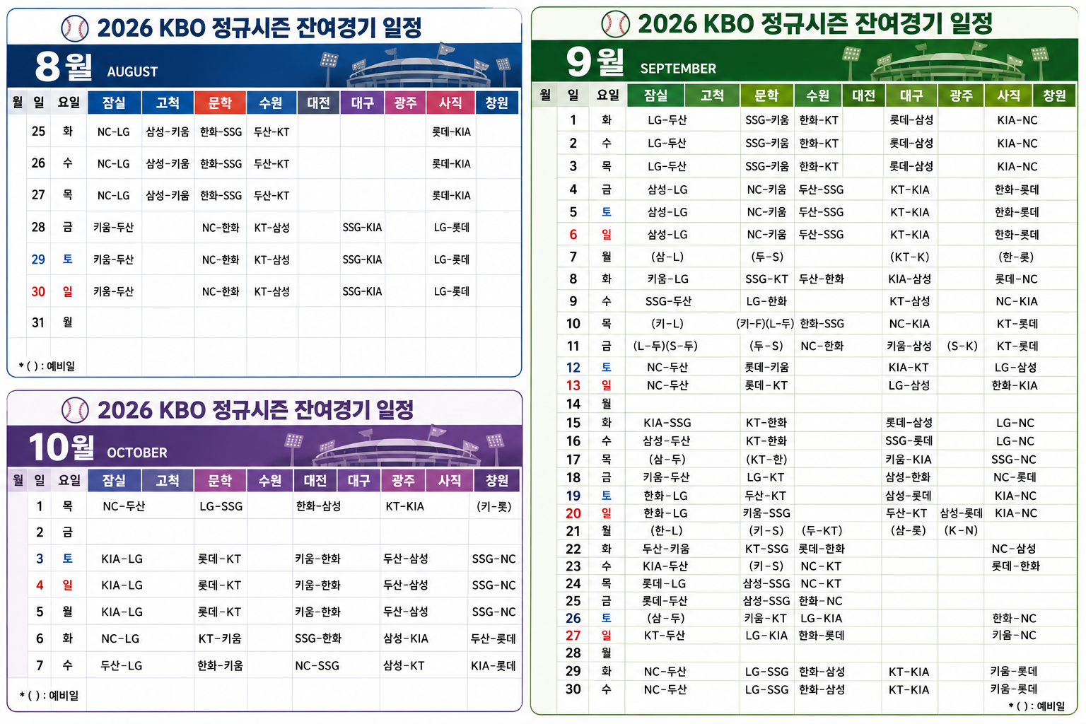 2026 KBO 잔여경기