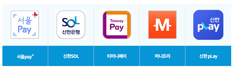 서울사랑상품권 구매결제앱