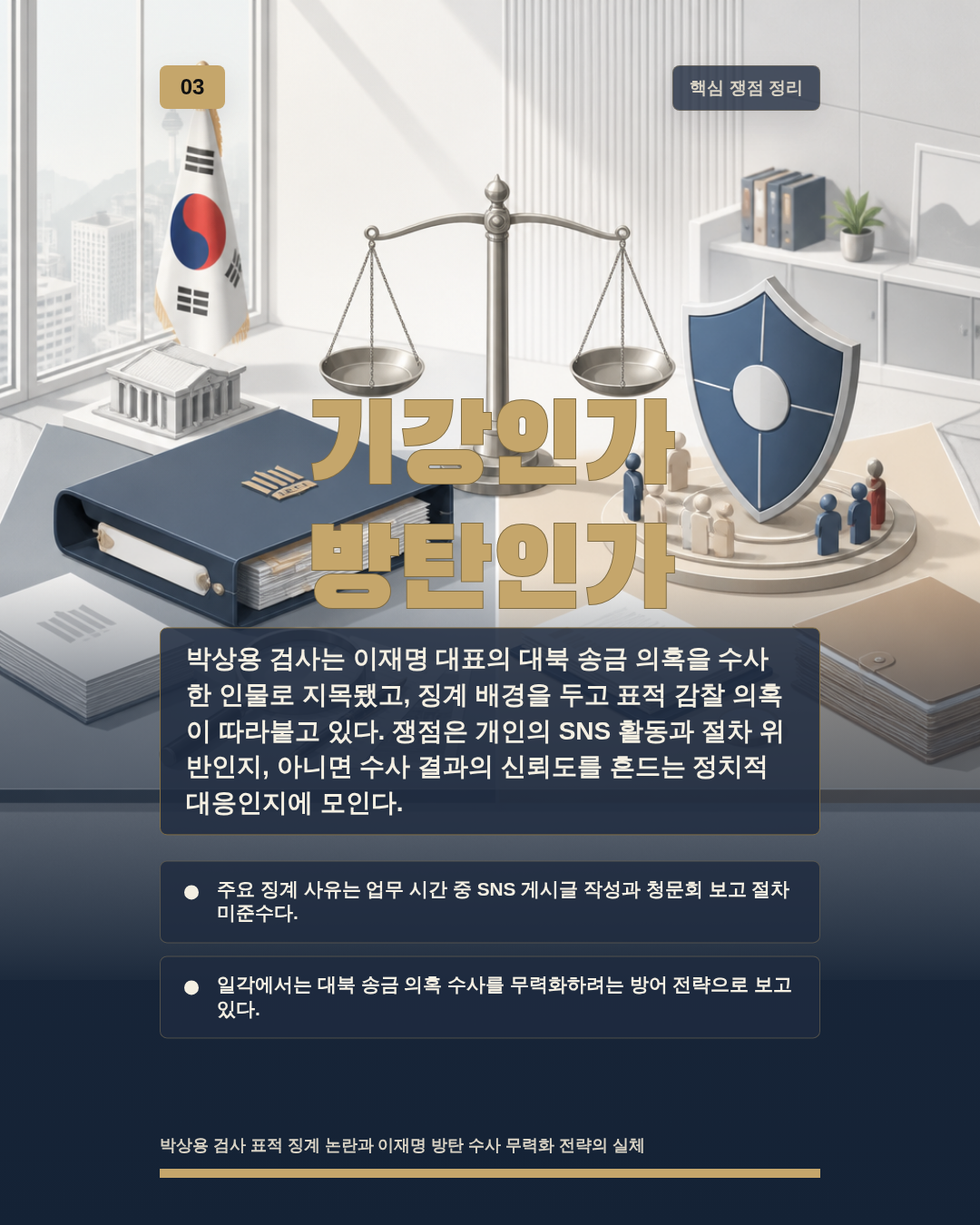 기강인가 방탄인가