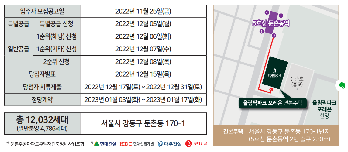둔촌주공 재건축 아파트 주요일정