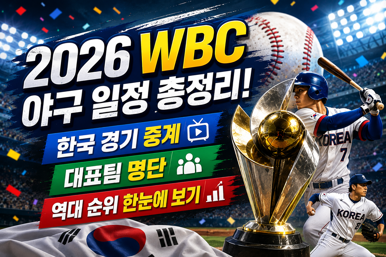 2026 WBC 야구 일정 총정리! 한국 경기 중계·대표팀 명단·역대 순위 한눈에 보기 관련 사진