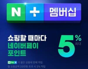 네이버 현대카드 혜택 포인트 총정리