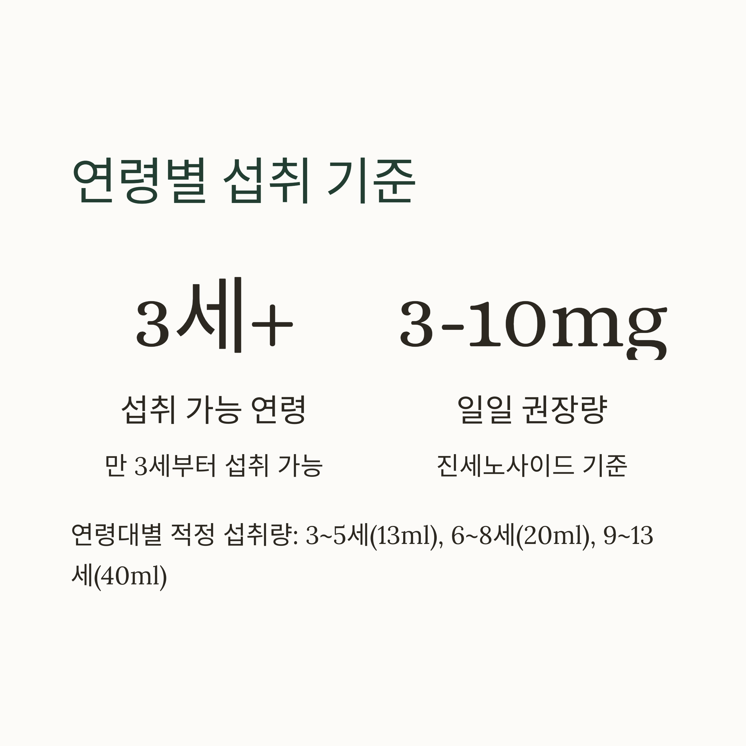 연령별 섭취 기준