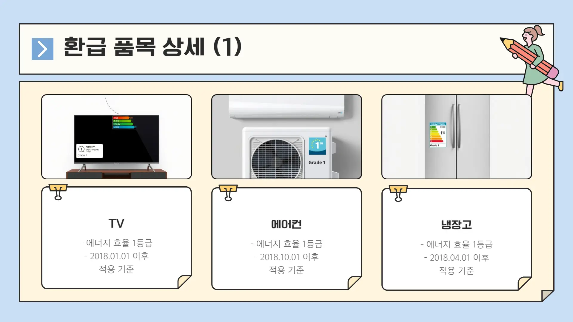 으뜸 효율 가전 환급신청3