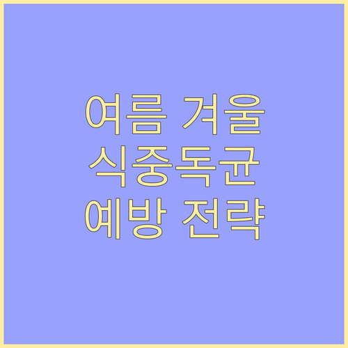 여름철, 겨울철 식중독 예방: 원인균..