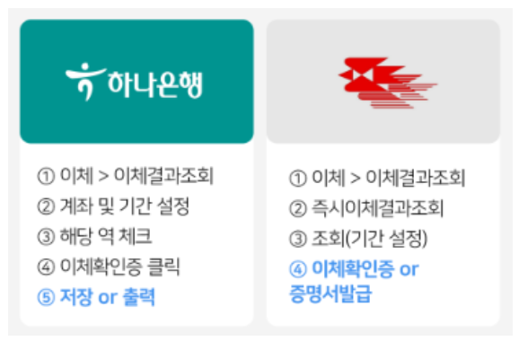 이체확인증 발급방법