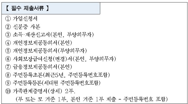 희망두배 청년통장 신청