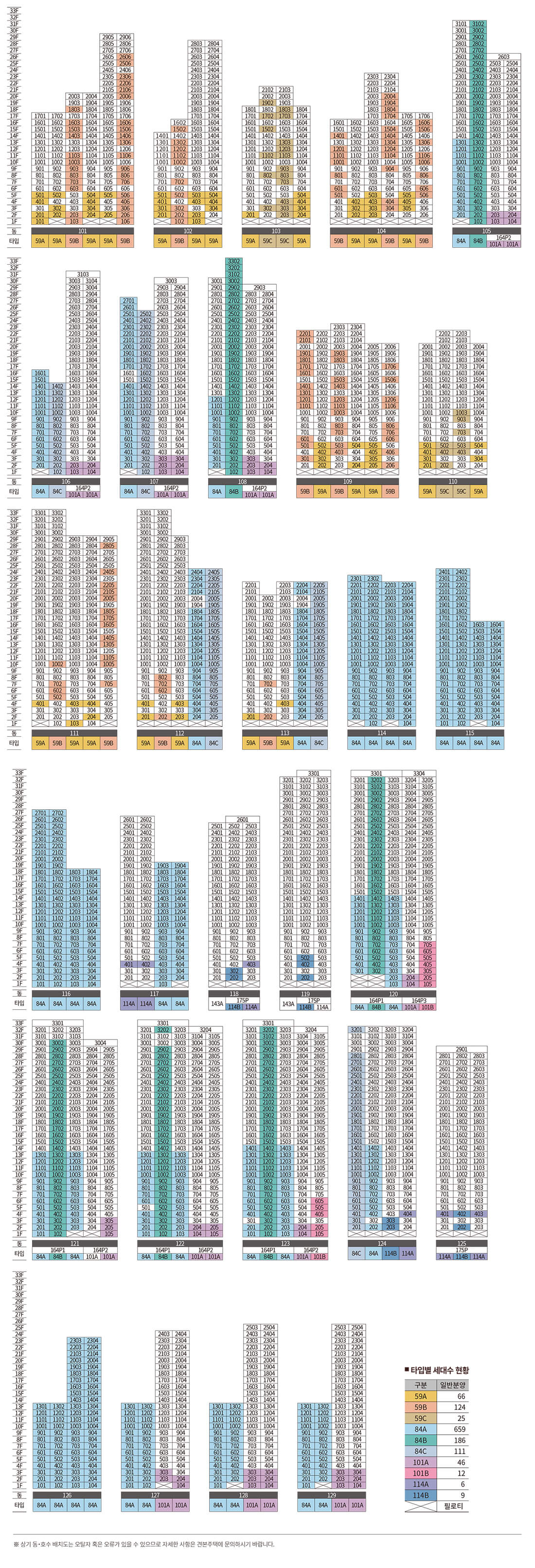 디에이치 방배 평면도 및 동호수 배치 알아보기