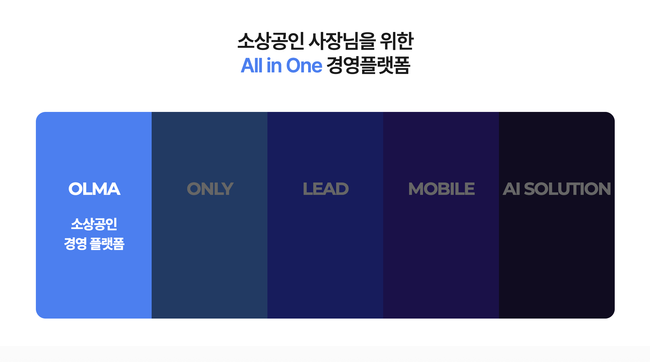 아이퀘스트 소상공인·자영업자 경영 플랫폼 [얼마]
