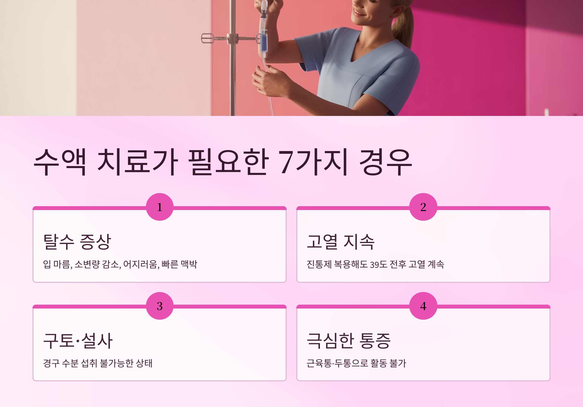 A형독감 걸리면 수액 맞아야 할까? A형독감 수액 치료가 필요한 경우 총정리