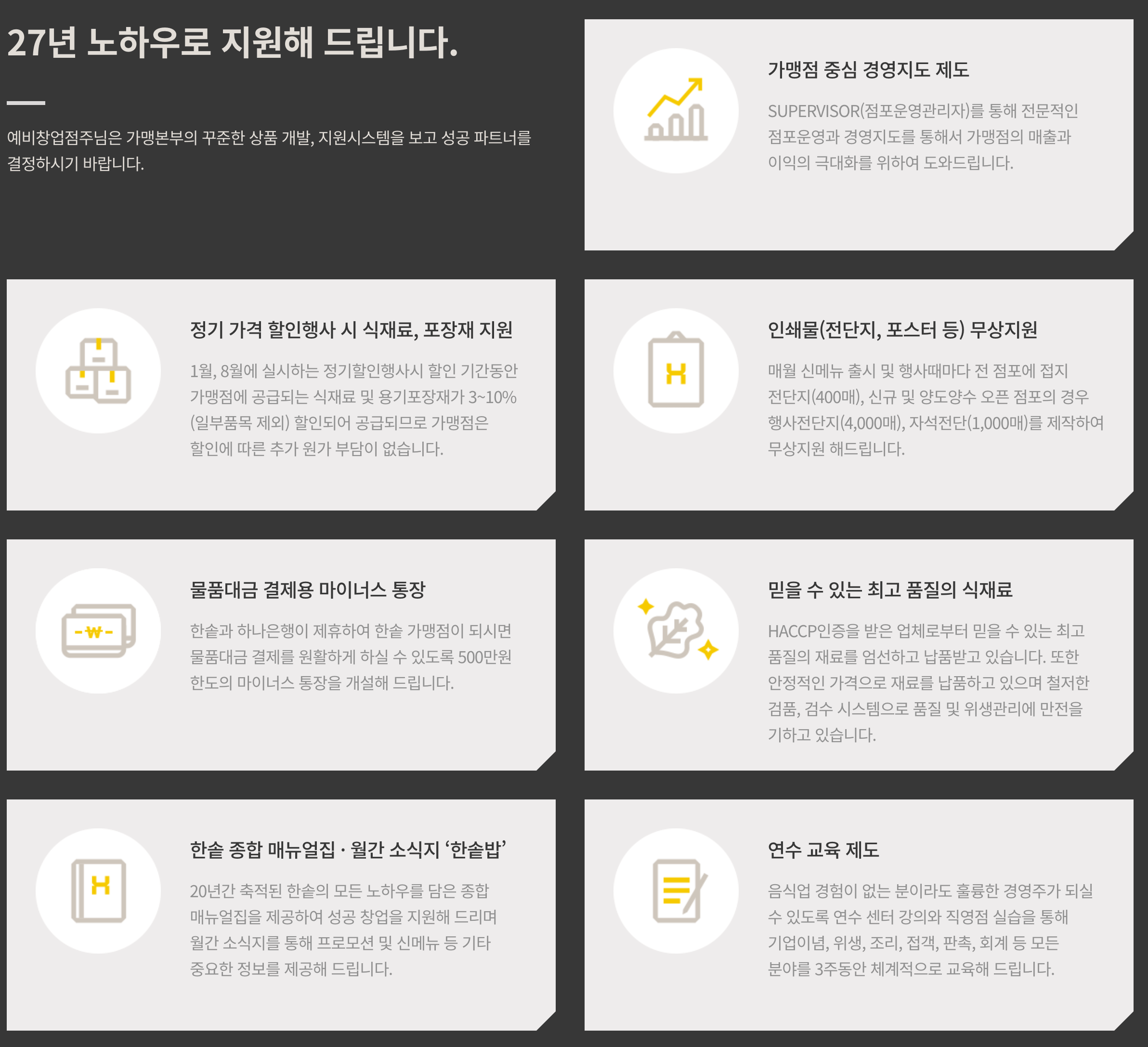 한솥도시락 가맹본부 지원사항