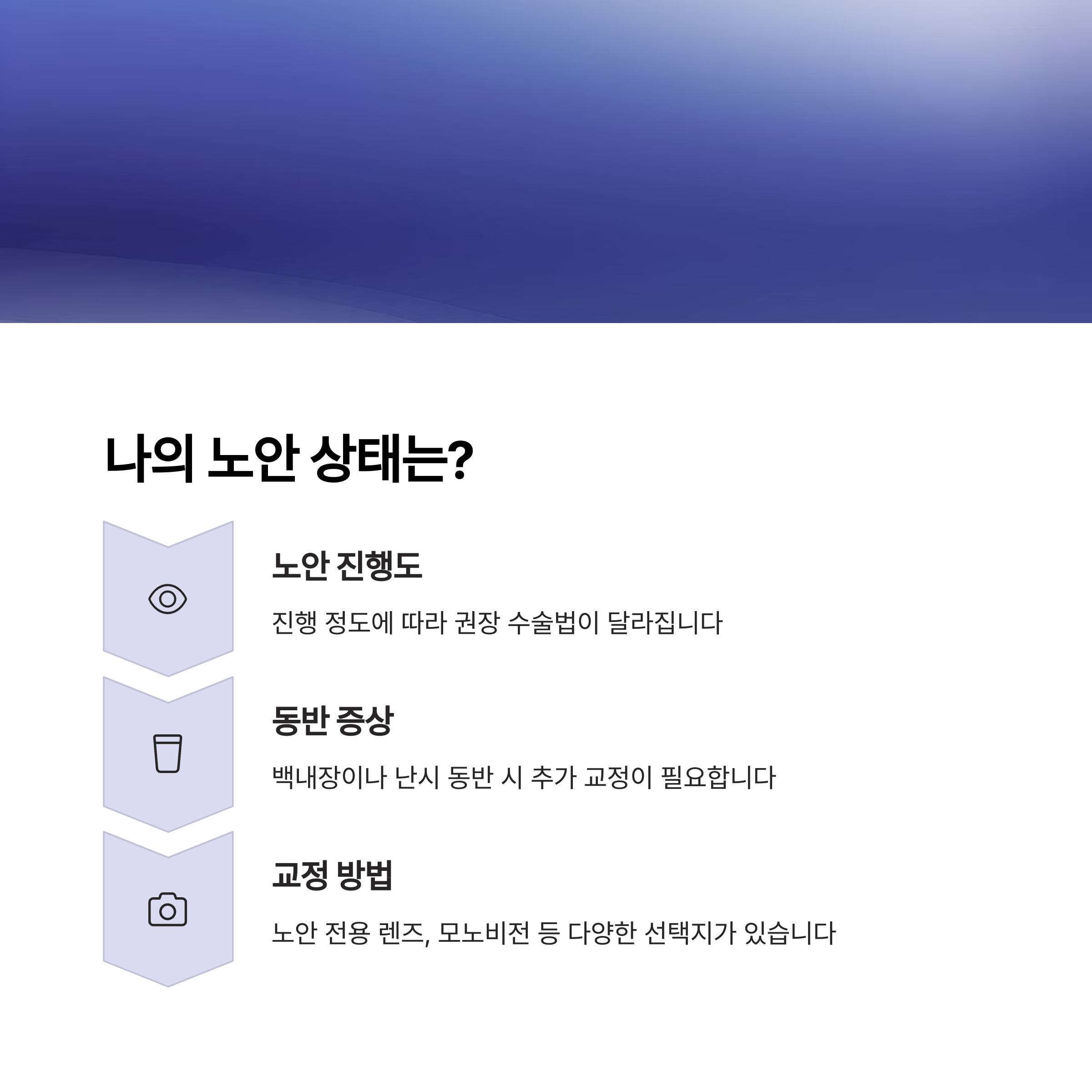 내 눈엔 어떤 시력교정술? 스마일노안라식 전, 확인할 기준 3가지