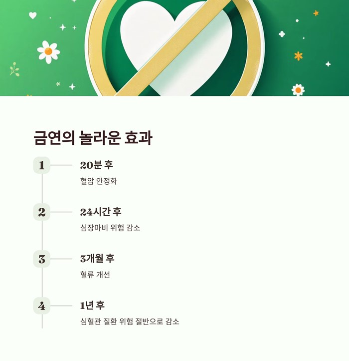 콜레스테롤 낮추는 가장 효과적인 방법 7가지 요약 이미지