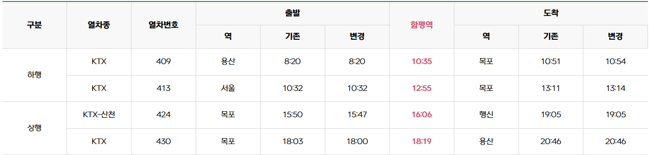 2026 함평 나비대축제 입장권 10% 할인예약 방법 프로그램 일정
