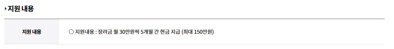 하남시 아빠 육아휴직 장려금 지원금액