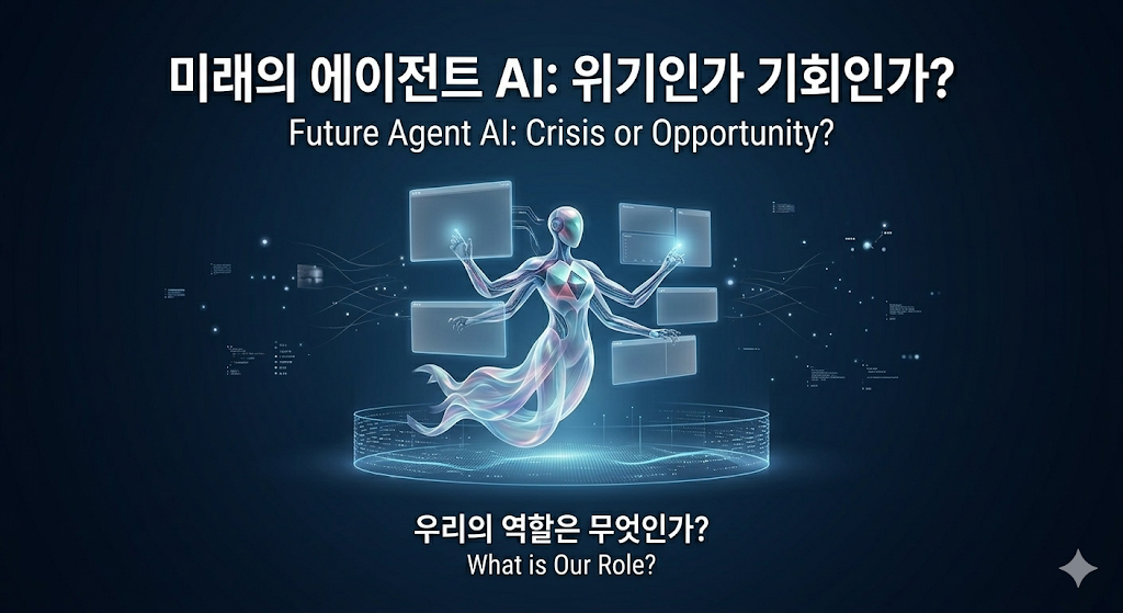 AI 시대 투자 생존법 (문명전환, 자본소득, 분산투자)