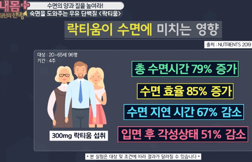 락티움 분말 수면이야기 락티움 가루 효능 부작용
