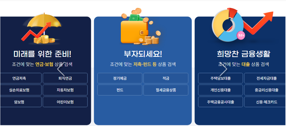 중고차대출-신청방법안내-종류-조건-비용안내-신한은행-카카오뱅크-케이뱅크-대출상품비교-확인소개