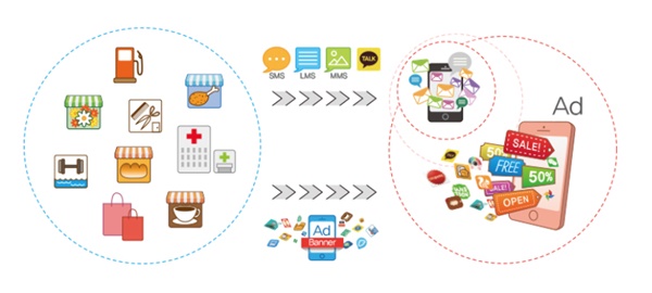 오징어 게임 관련주