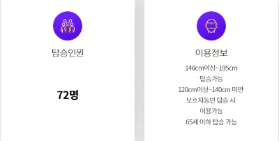 롯데월드 플라이 벤쳐 탑승인원과 가능한 신장안내 문구
