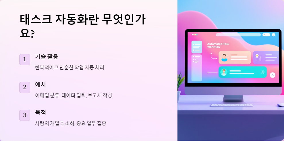 반복작업