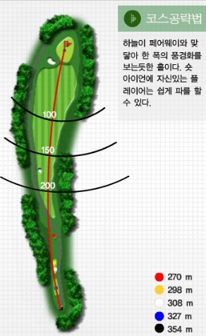 아리지 cc 별님 코스