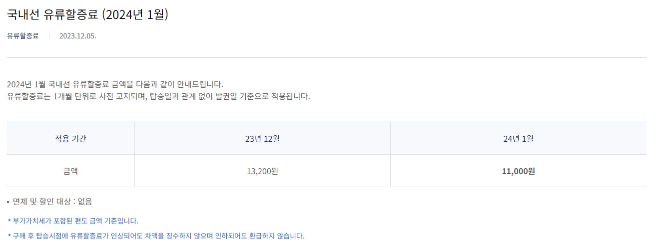 국내선 유류할증료