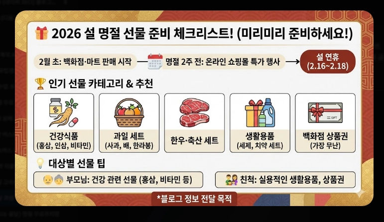 설날 귀성 팁(일정, 시간)(2026년 + 전략)