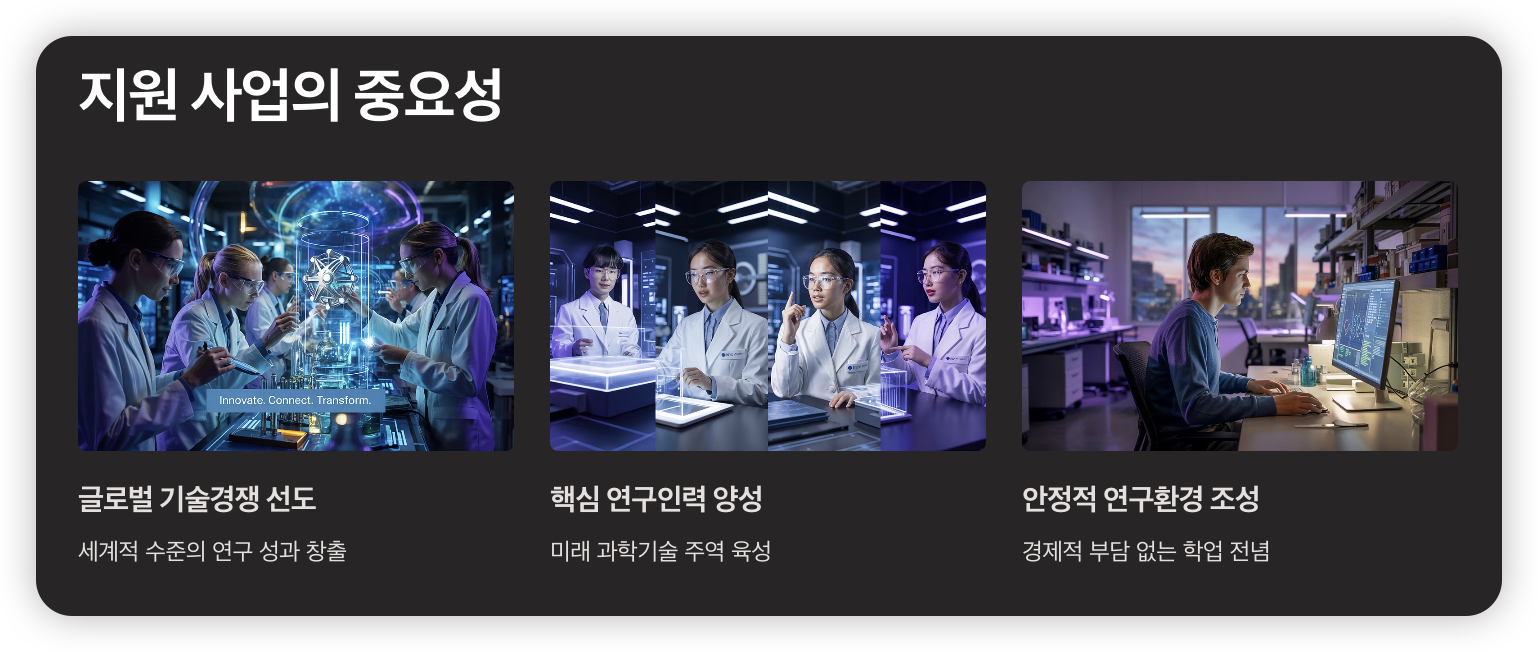 지원-사업의-중요성