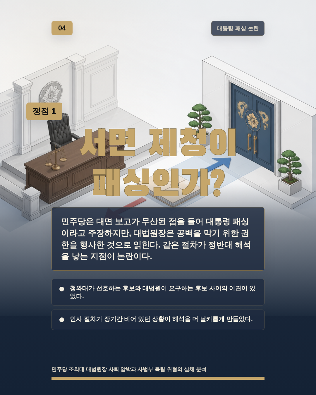 서면 제청이 패싱인가?