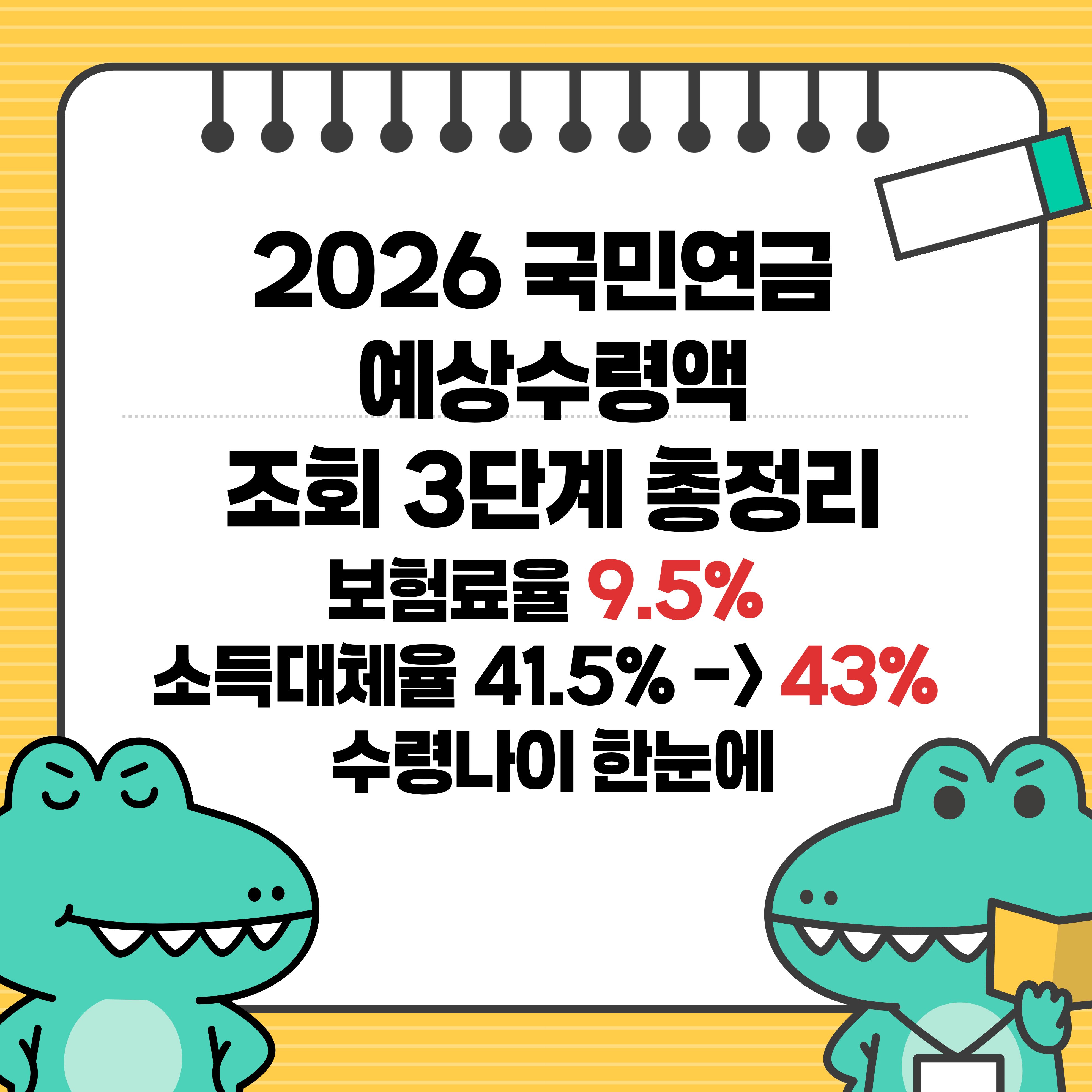 2026 국민연금 예상수령액