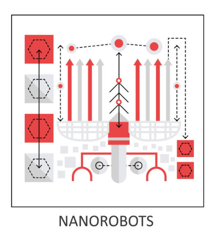 나노로봇과 홀로그램 수술의 정의, 영향, 장점, 효과, 전망