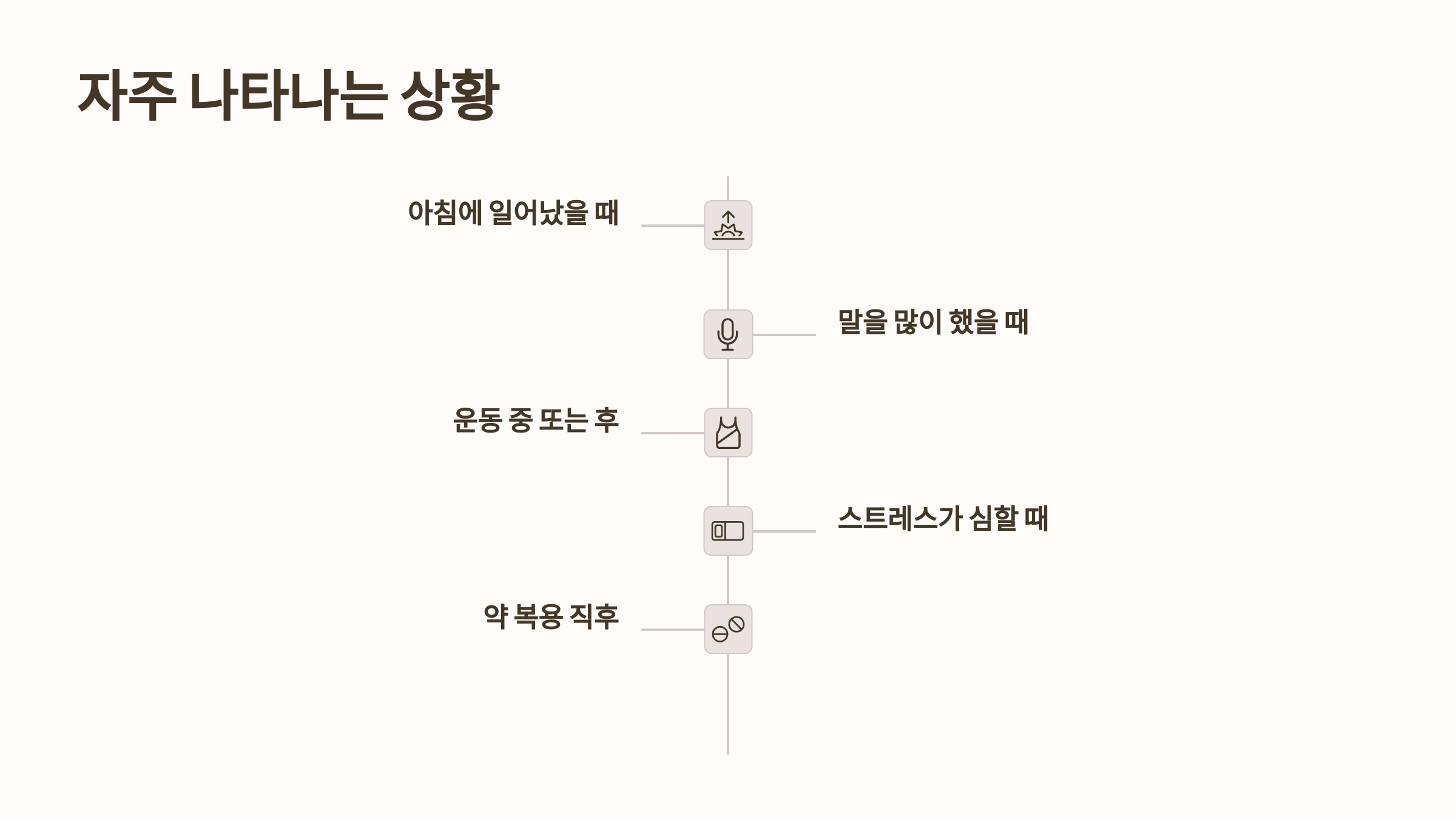 입안 사진입니다.
