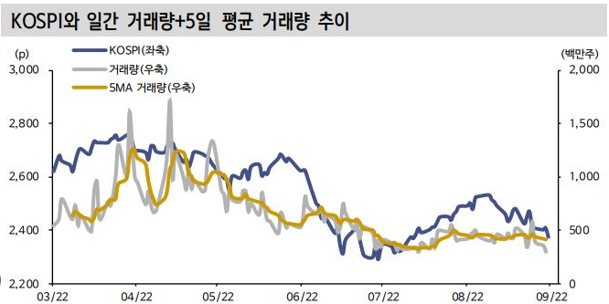 네마녀의 날 6월 언제 뜻 주가 하락 이유 미국 증시 투자 전략 2025년 3